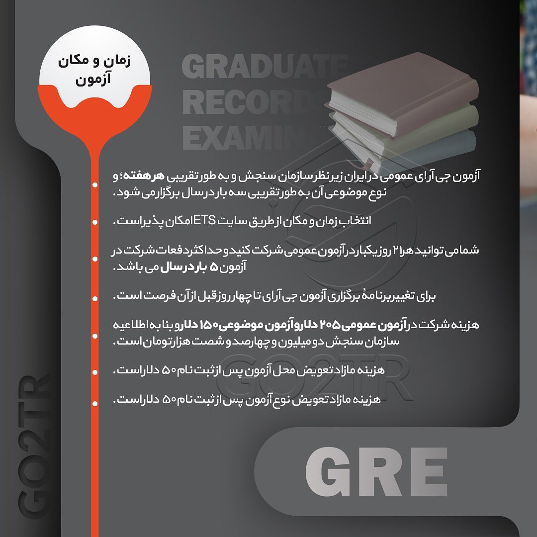‏📝 #GRE . آزمون جی‌آر‌ ای از مهم‌ترین آزمون‌هاییه که در اکثریت موارد #دانشگا