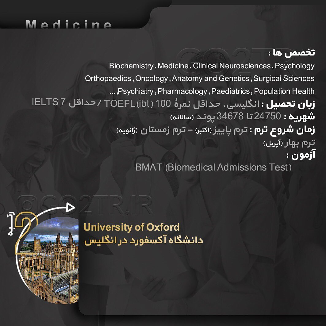 🎓 تحصیل رشته پزشکی در دانشگاه‌های جهان... . شرایط‌ اخذ پذیرش از دانشگاه‌های 
